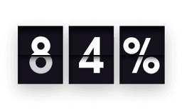 statistic